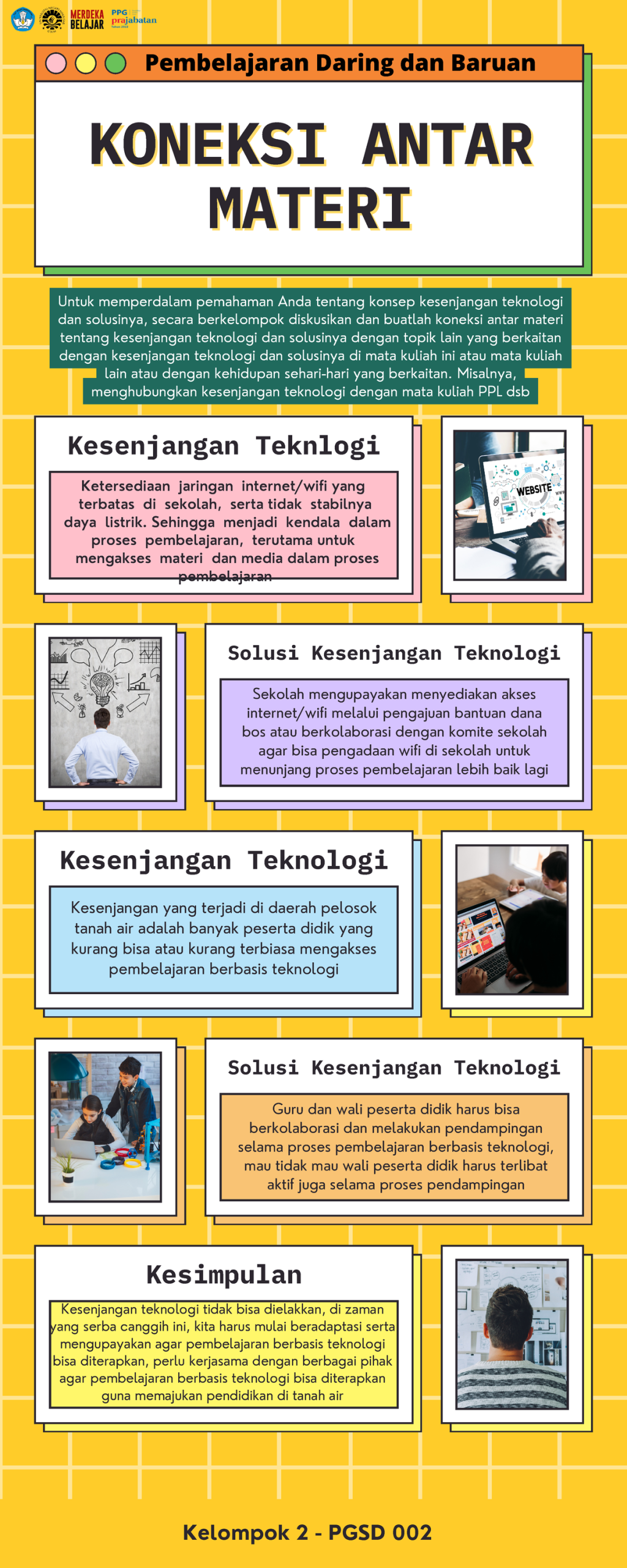 Pengembangan Jejaring Antar Sekolah: Membangun Ekosistem Pendidikan yang Kolaboratif dan Inovatif